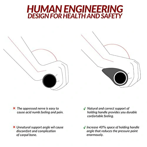 Fahrrad‑Lenkergriffe – Ergonomisch & rutschfest für 22,2 mm Lenker