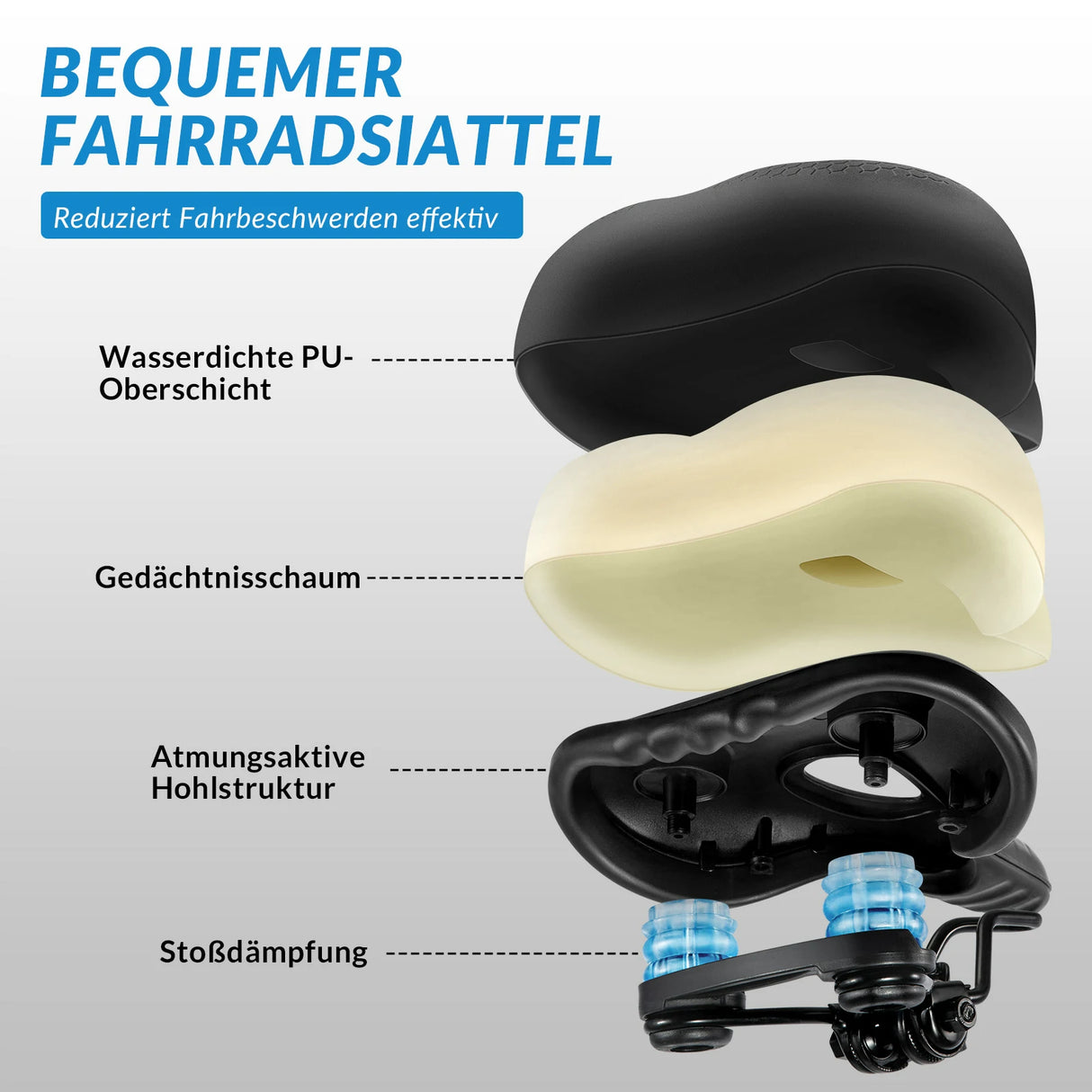 Fahrradsattel mit 5 cm Memory‑Foam – Atmungsaktiv, wasserdicht & 3 Typen