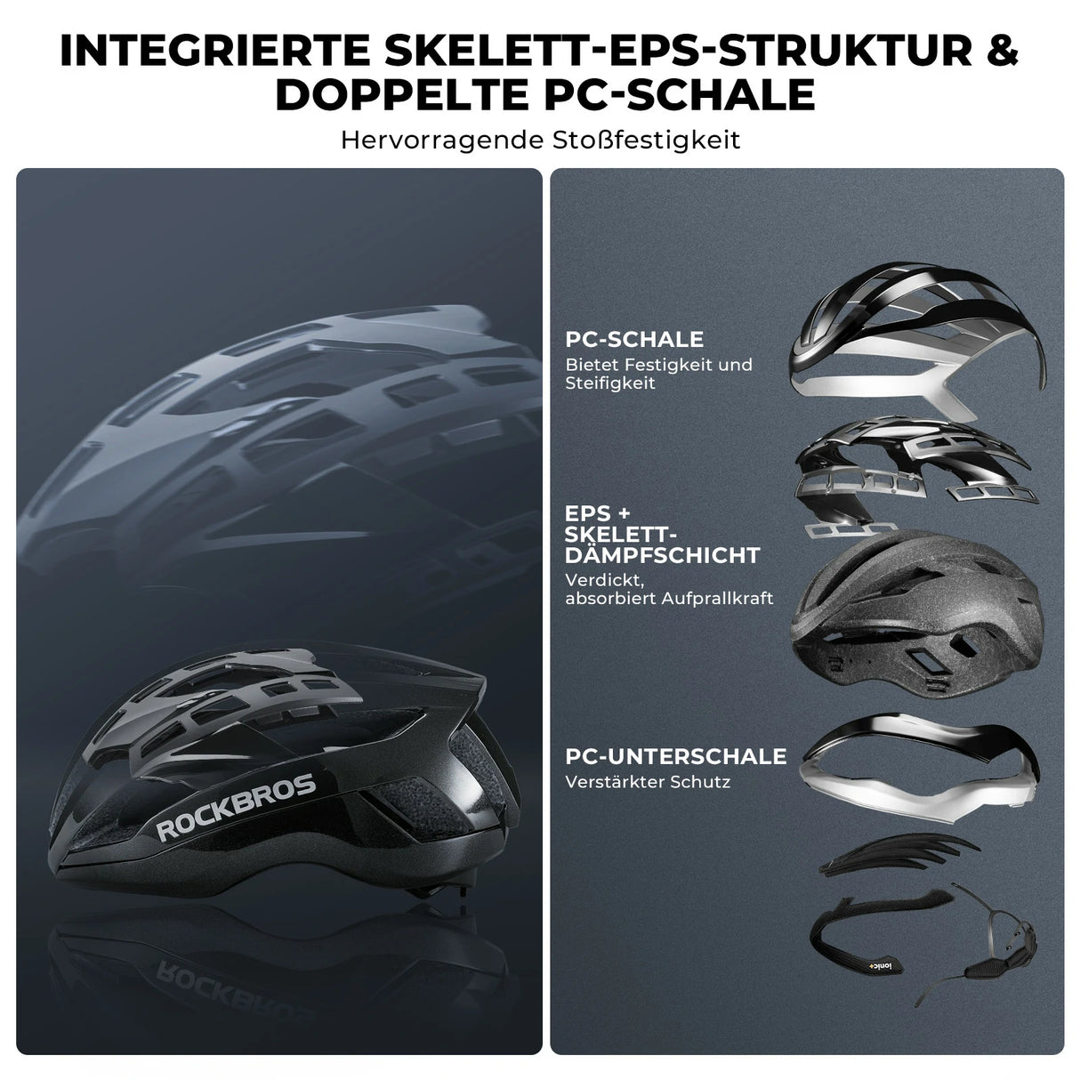 Leichter Fahrradhelm LK-79 – Ultraleicht & aerodynamisch