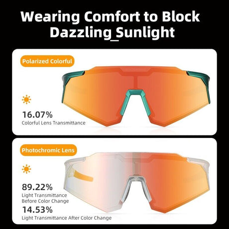 Fahrradbrille – Polarisiert, UV400 Sportbrille