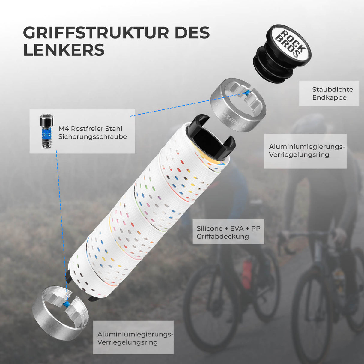 ROCKBROS Lenkergriffe – Doppelverschluss für 22 mm Lenker