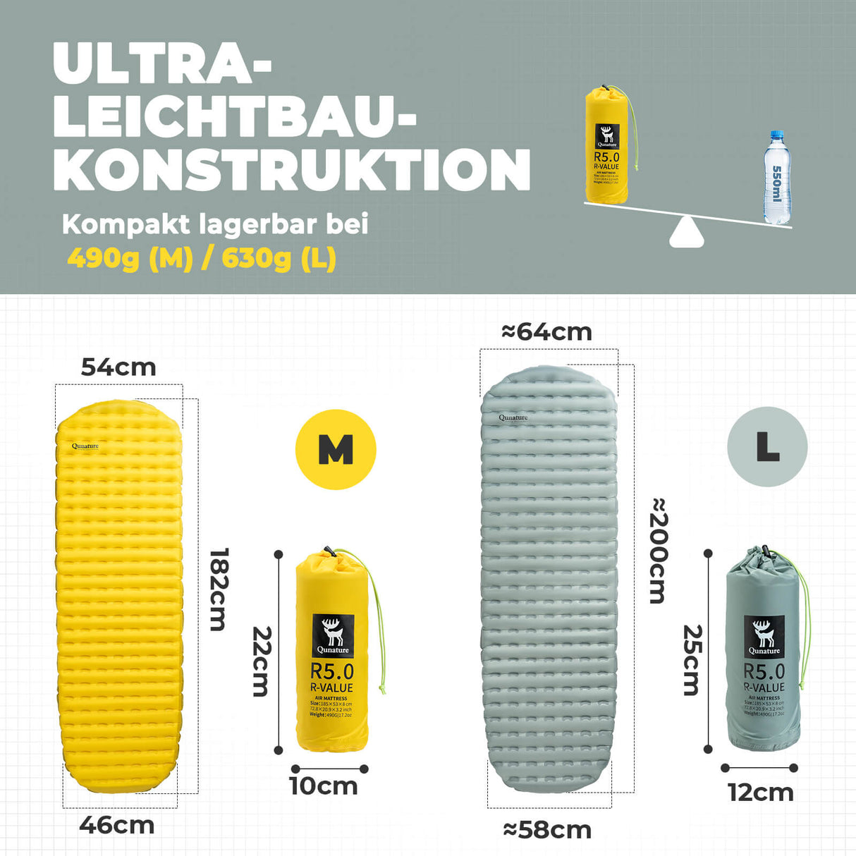 Qunature Aufblasbare Isomatte – Alljahreszeit-Isolierung für Outdoor-Camping