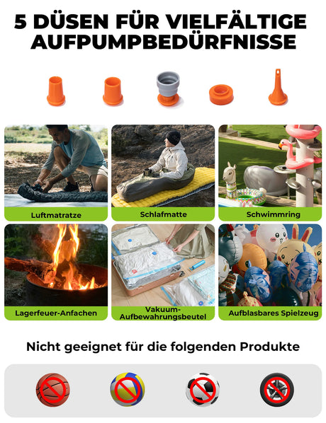 Qunature Mini Elektrische Luftpumpe, Tragbare Ultraleichte 45g Pump mit USB Schnellladung 5 Luftdüse - ROCKBROS-EU