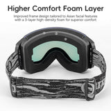Qunature Antifog UV400 Skibrille für Brillenträger - ROCKBROS-EU