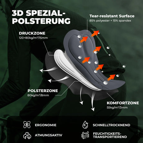 Herren Trägerhose (Bib Shorts) – Gepolstert, atmungsaktiv & schnelltrocknend