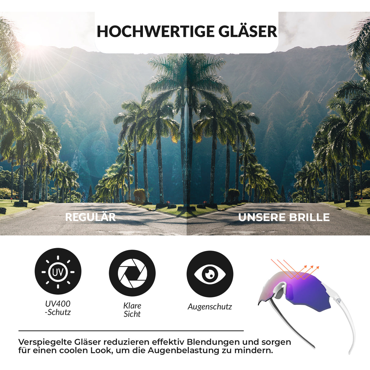 Lunettes de cyclisme sans monture, verres miroirs, protection UV400 - SWIFT 
